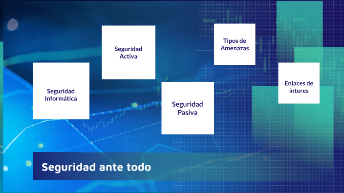 Seguridad informatica by Daniel Braco López on Prezi