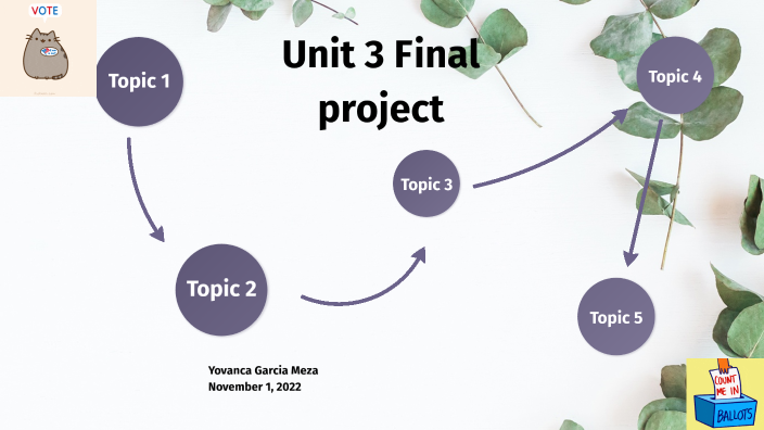 Unit 3 final project by yovanca garcia on Prezi