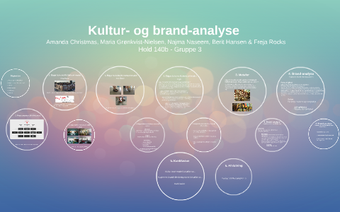 Kultur- Og Brand-analyse By Freja Rocks