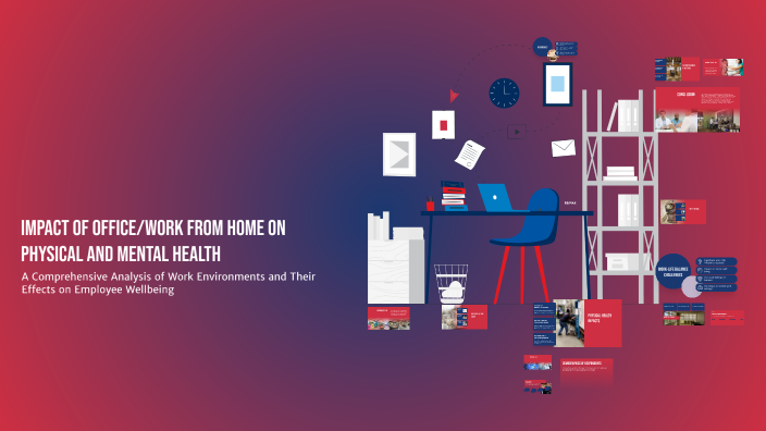 Impact of Office/Work from Home on Physical and Mental Health by Siddhi ...