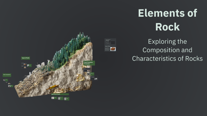 Three Rock Components Elements of Rock by Branson Adams on Prezi