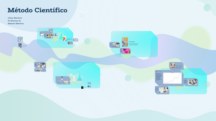 Método Científico by daniel medina on Prezi