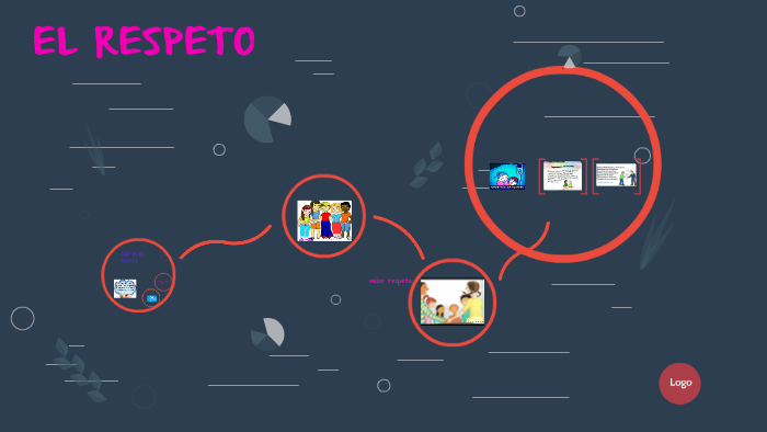 EL RESPETO by Marlene Guadalupe Martinez flores on Prezi