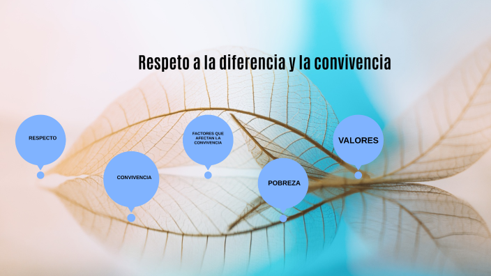 respeto a la diferencia y la convivencia, by diana carolina rodriguez ...
