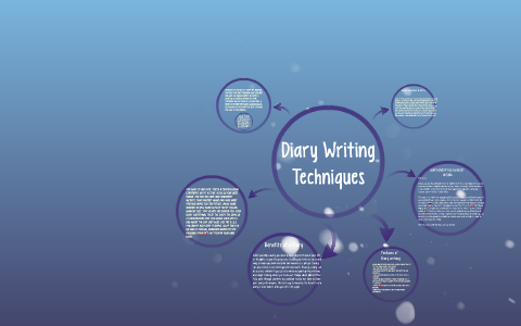 Diary Writing Techniques by Ayesha Saqlain on Prezi