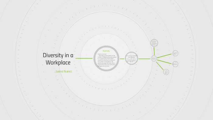 Diversity in a Workplace by Juana Nunez on Prezi