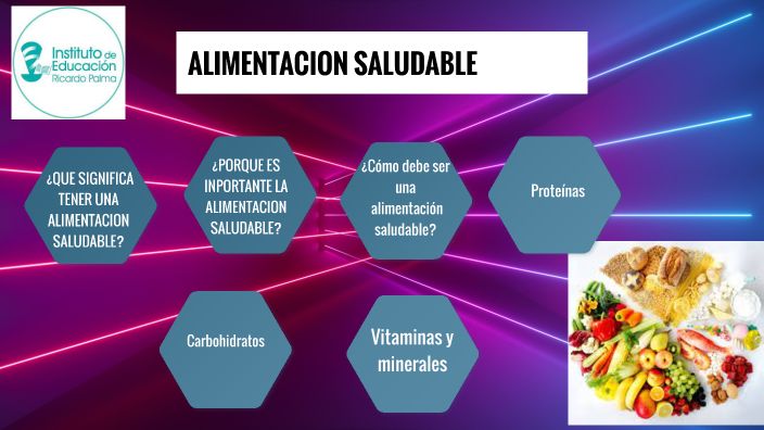 ALIMENTACION SALUDABLE by René Melissa Bartolo Quispe on Prezi