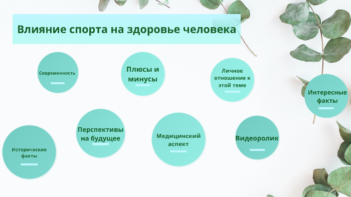 Какое влияние на человека историческое время. Влияние спорта на организм человека. Влияние хоккея на здоровье человека. Как спорт влияет на здоровье человека статистика. Влияние спорта на здоровье человека схема.