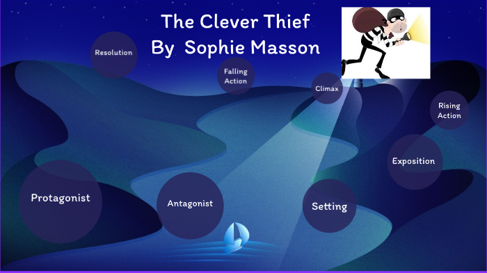 The clever Thief by born ball on Prezi