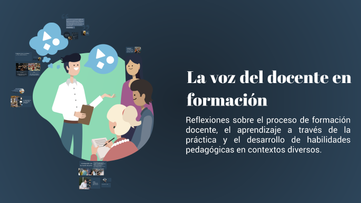 La voz del docente en formación by añañai pancracia on Prezi
