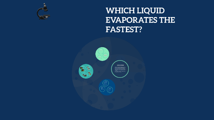 which-liquid-evaporates-the-fastest-by-valerie-rios-on-prezi