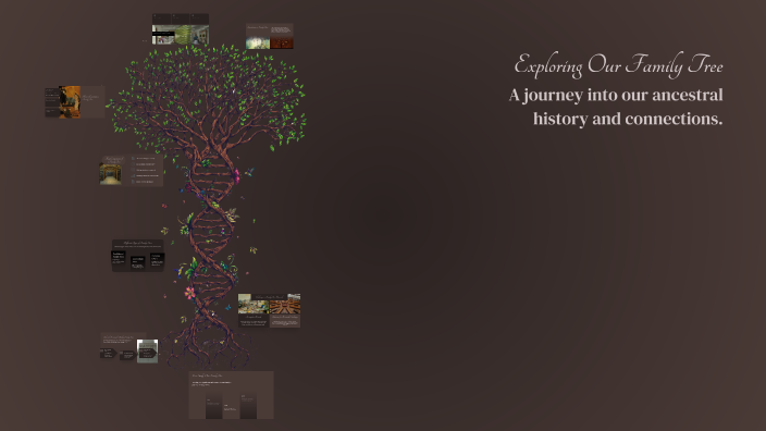 Exploring Our Family Tree by Mia Seaton on Prezi