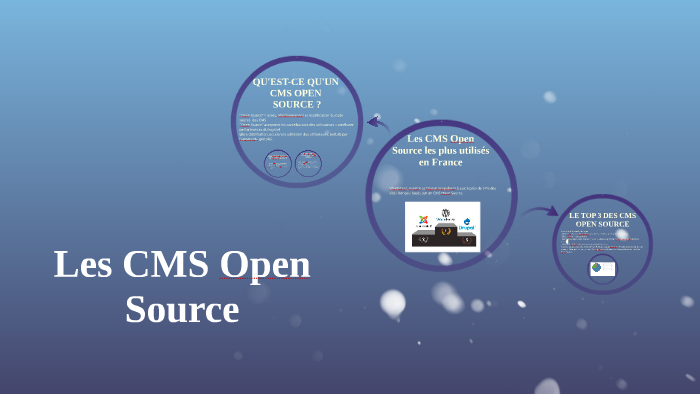 Les CMS Open Source les plus utilisés en France by Salma Elktaoui on Prezi