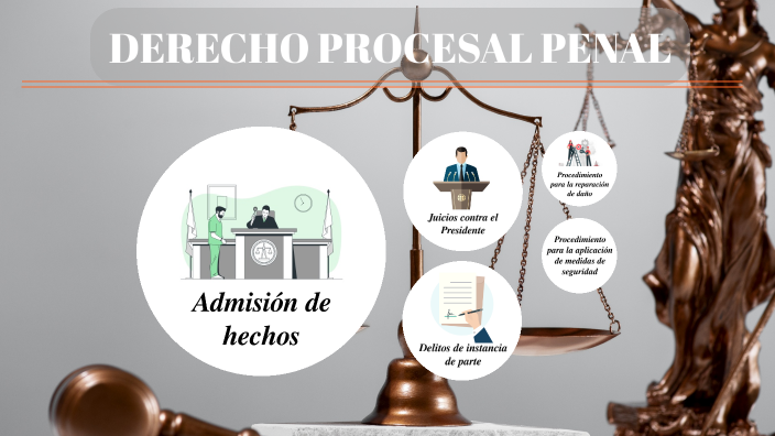 Concepto De Derecho Procesal Penal Segun Autores prezi.com