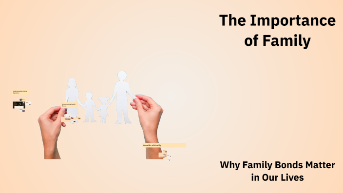 The Importance of Family by Janlai Paladin on Prezi