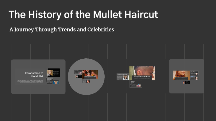 Mullet Origin The History of the Mullet Haircut by Victor on Prezi