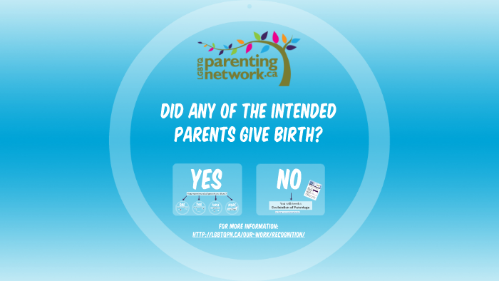 Broader Implications for Same-Sex Families
