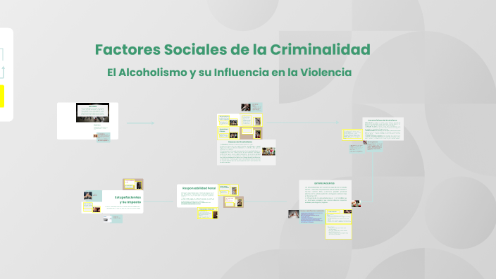 Factores Sociales de la Criminalidad by Rita Griffiths on Prezi