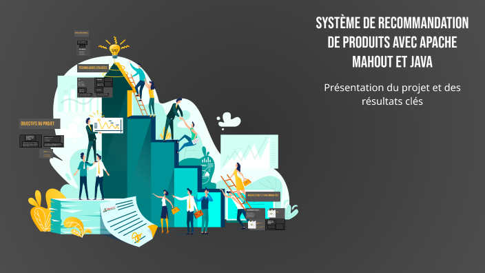 Système de Recommandation de Produits avec Apache Mahout et Java by ...