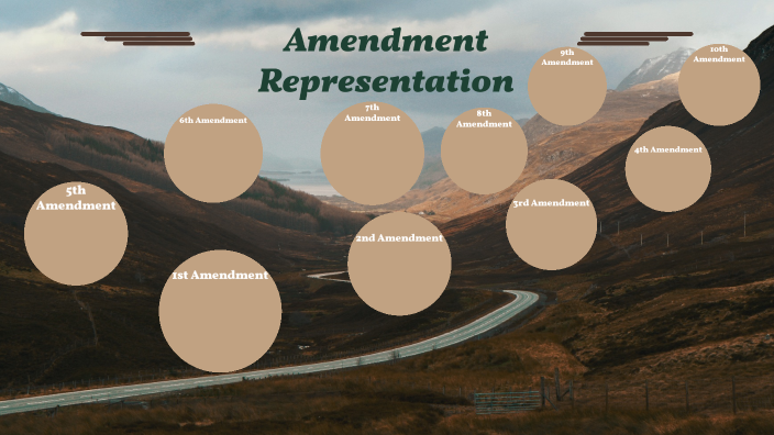 Amendment Representation by Micah Leuck on Prezi