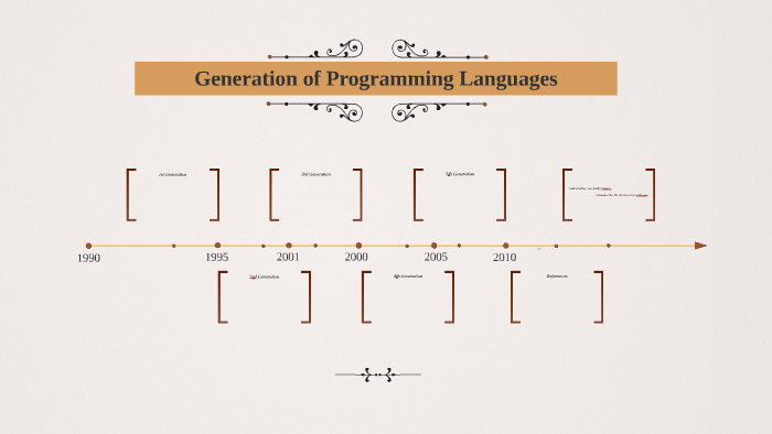 Generation of Programming Languages by Angelo Syjueco on Prezi