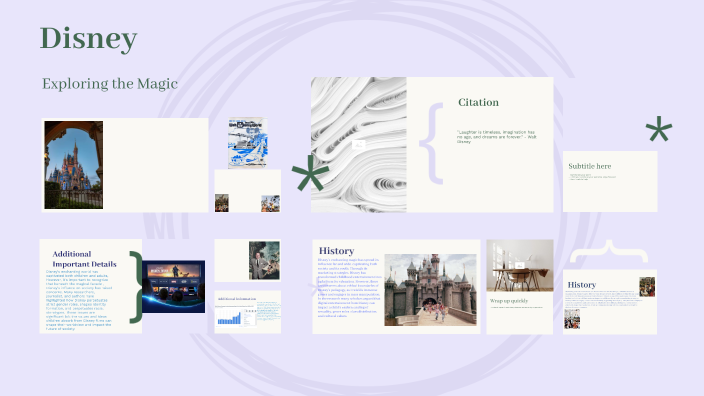 Disney by ELIZABETH APARICIO PAZ on Prezi