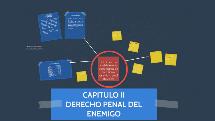 Conclusion Del Derecho Penal Del Enemigo