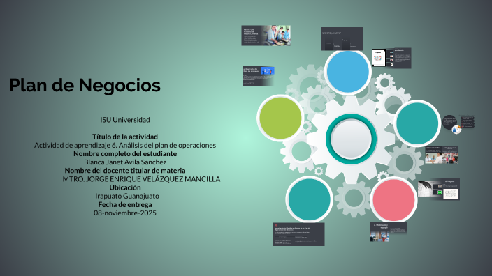 PLAN DE NEGOCIOS by blanca janet avila sanchez on Prezi