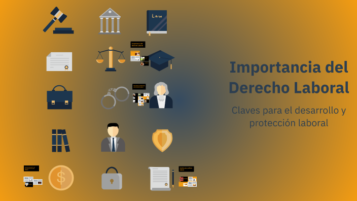Importancia del Derecho Laboral by Diana Marcela Peña Peña on Prezi