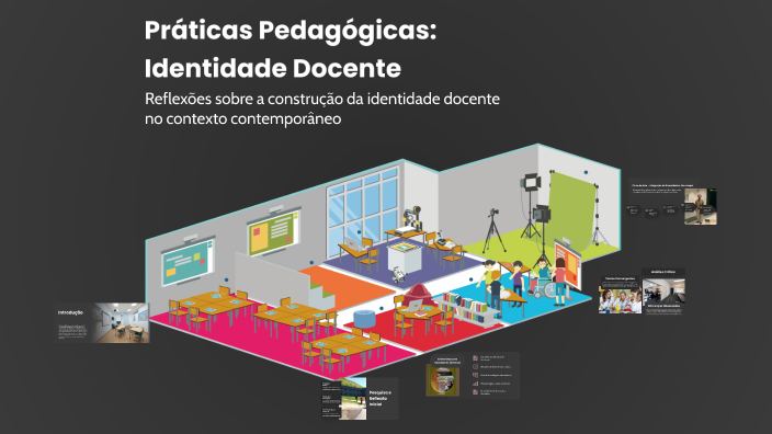 Práticas Pedagógicas: Identidade Docente by RYAN MARINHO on Prezi