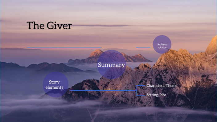 The Giver By Tiffany Bedgood On Prezi 