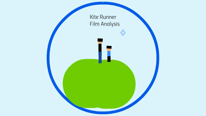The Kite Runner Scar Analysis