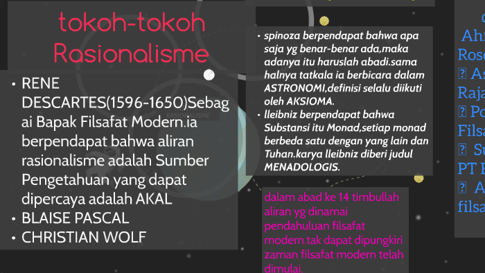 Apa Itu Filsafat Rasionalisme Apa Itu Filsafat Rasionalisme