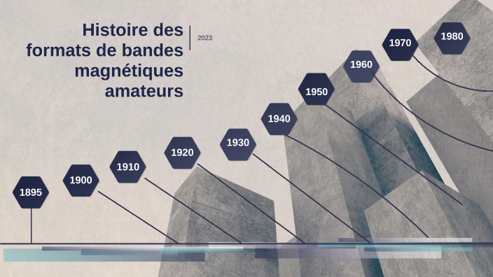 The Magnet Shop Ruban Magnétique Auto-adhésif TMS, Bandes Magnétiques Pour Travaux Manuels Sur Un Rouleau Avec Support Adhésif - 25 Mm De Large, 1,5 Mm D'épaisseur (1 M