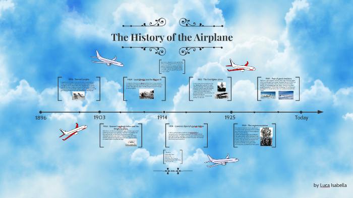 the-30-most-important-airplanes-of-all-time-digital-publishing-e