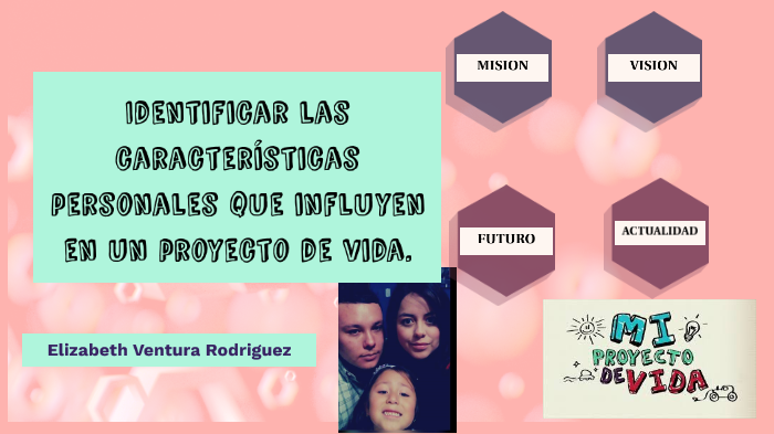 PROYECTO DE VIDA by Elizabeth Ventura Rodriguez on Prezi
