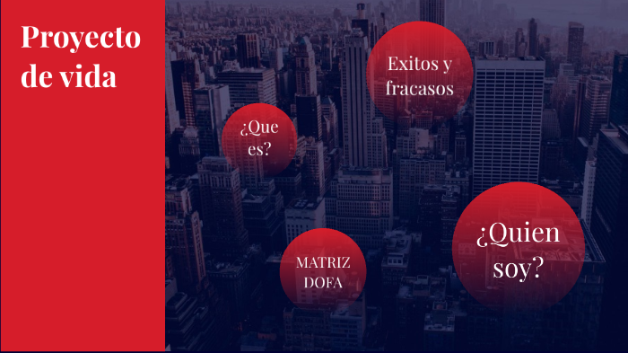 Proyecto de vida by MARIA PAULA CASTAÑEDA ROCHA on Prezi