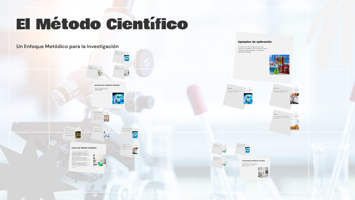El Método Científico by JORGE DAVID SANCHEZ VALDEZ on Prezi