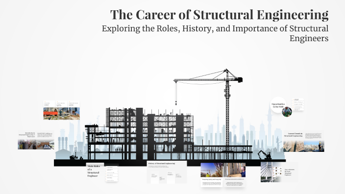 The Career of Structural Engineering by Abdul bashet Abdulrahman on Prezi