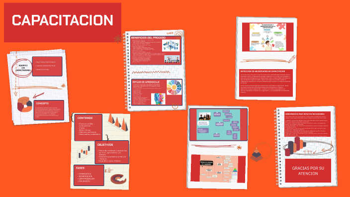 CAPACITACION by Elizabeth Bazet on Prezi