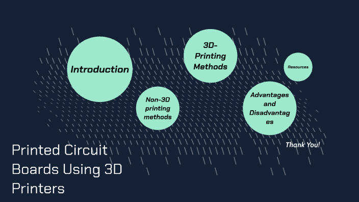 Printed Circuit Boards Usind 3D Printer by Rana Maali on Prezi