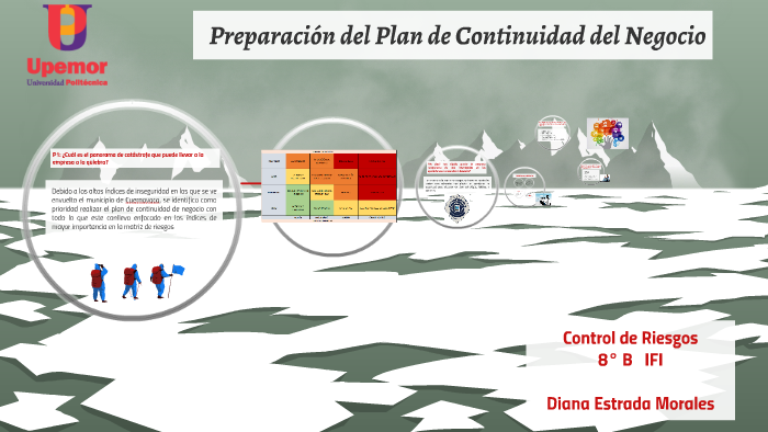 Preparación del Plan de Continuidad del Negocio by Diana Estrada on Prezi