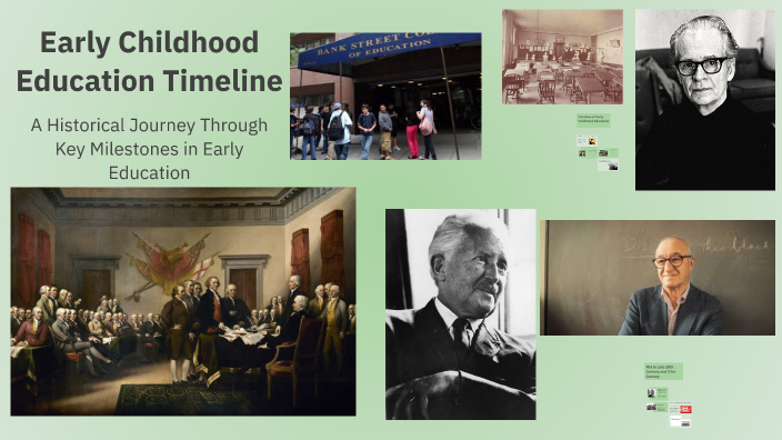 Early Childhood Education Timeline by Cara Robertson on Prezi