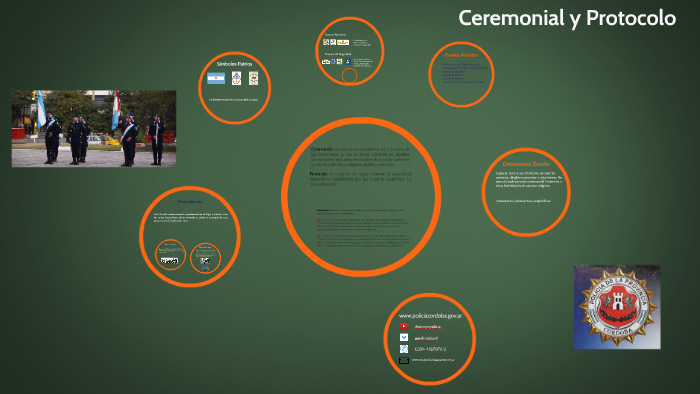 Ceremonial Policial by Franky Panky on Prezi