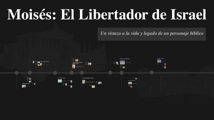 Moisés: El Libertador de Israel by gloria ipila on Prezi