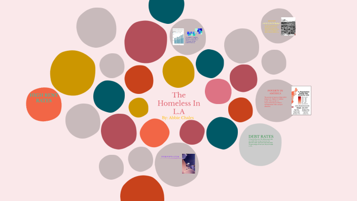 The homeless in L.A by Abigail Charles on Prezi