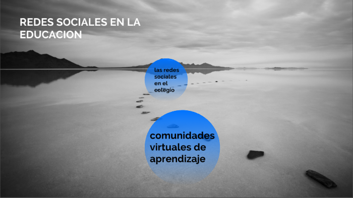 Redes sociales en la educacion by Jero Flórez on Prezi