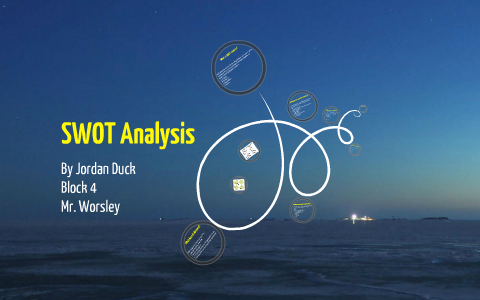 SWOT Analysis by Jordan Duck on Prezi