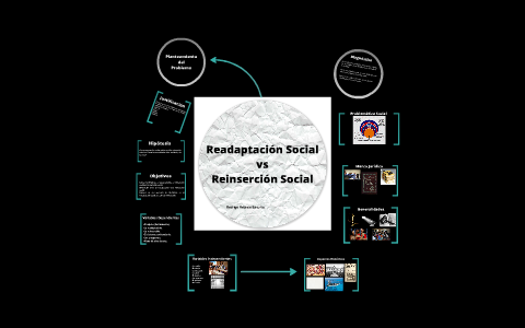 Reinsertado Readaptación Social vs Reinserción Social by Rodrigo Sultan del Sur on ...