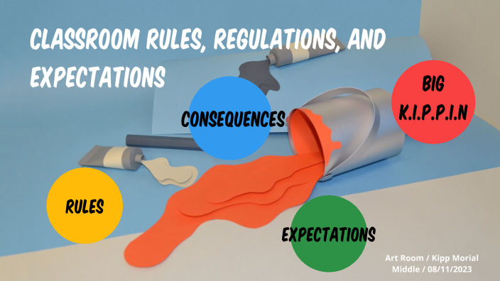 Classroom Rules and Regulations by Mr. E jones on Prezi